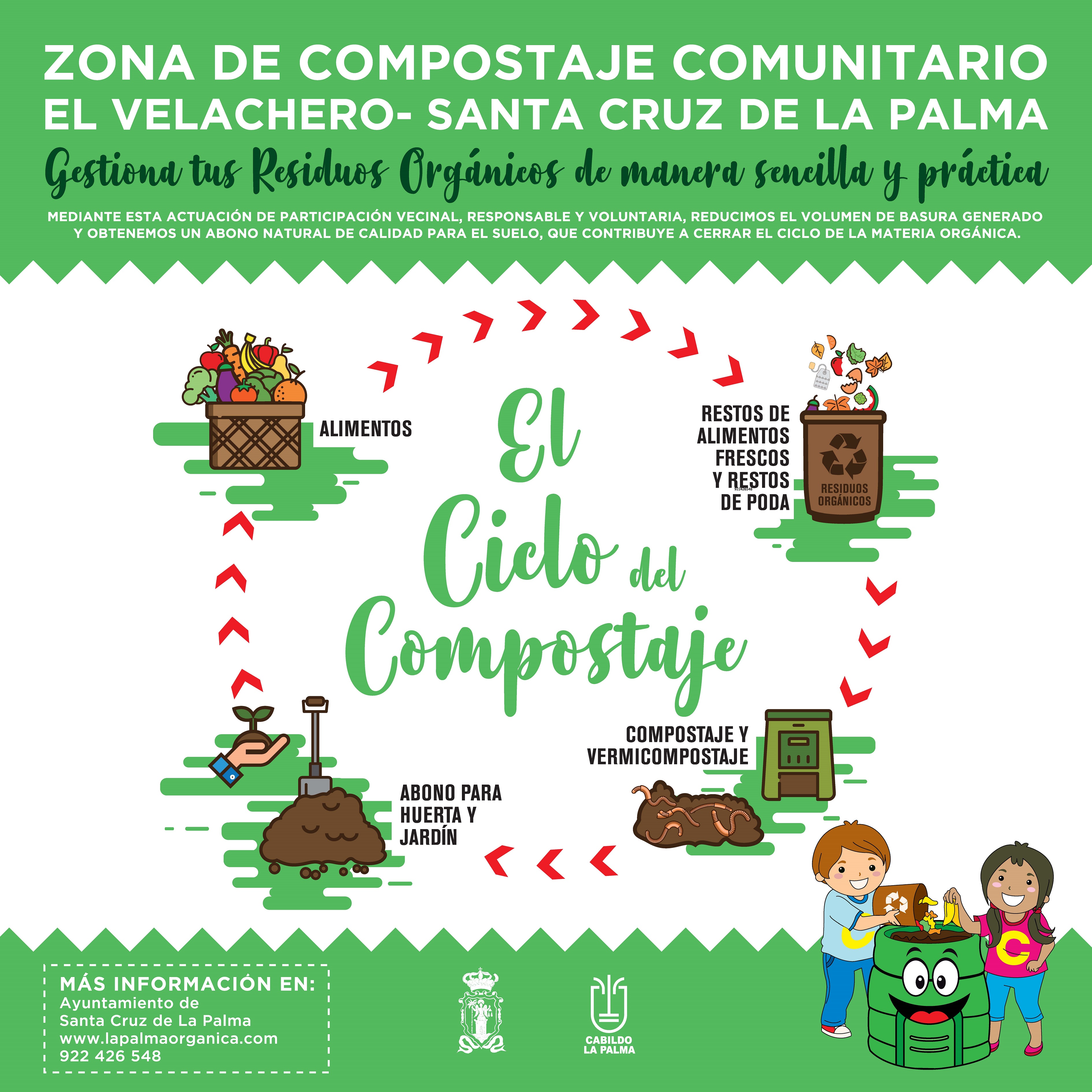 Compostaje comunitario Santa Cruz de La Palma.jpg