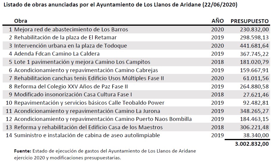 Tabla (1).jpg