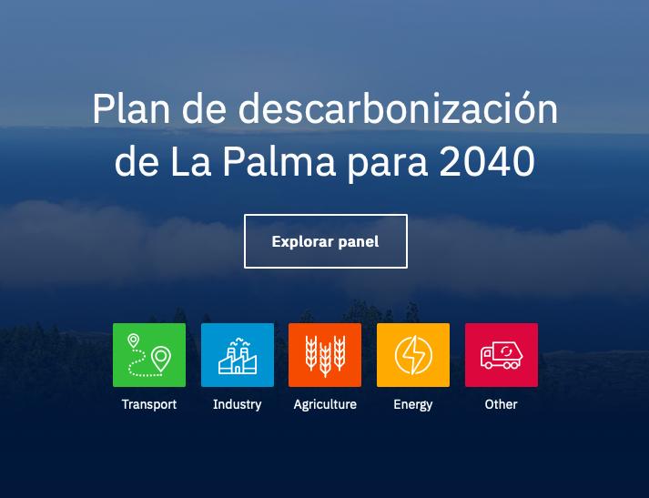 ClimateViewLaPalma.png